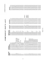 Предварительный просмотр 13 страницы Milnor 76028 CBW Schematic/Electrical Parts