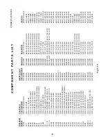 Предварительный просмотр 14 страницы Milnor 76028 CBW Schematic/Electrical Parts