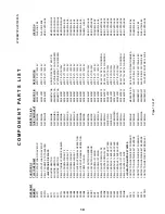 Preview for 16 page of Milnor 76028 CBW Schematic/Electrical Parts