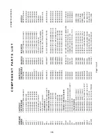 Preview for 21 page of Milnor 76028 CBW Schematic/Electrical Parts