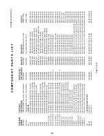 Preview for 22 page of Milnor 76028 CBW Schematic/Electrical Parts