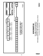 Preview for 85 page of Milnor 76028 CBW Schematic/Electrical Parts