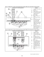 Предварительный просмотр 19 страницы Milnor 76032 Service Manual