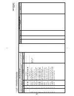 Preview for 45 page of Milnor 76032 Service Manual