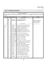 Предварительный просмотр 47 страницы Milnor 76032 Service Manual