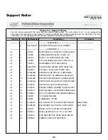 Preview for 66 page of Milnor 76032 Service Manual