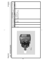 Предварительный просмотр 79 страницы Milnor 76032 Service Manual