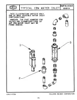 Preview for 80 page of Milnor 76032 Service Manual