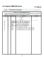 Предварительный просмотр 81 страницы Milnor 76032 Service Manual