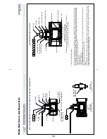 Предварительный просмотр 82 страницы Milnor 76032 Service Manual