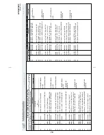 Preview for 83 page of Milnor 76032 Service Manual