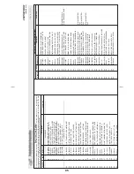 Предварительный просмотр 99 страницы Milnor 76032 Service Manual