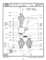 Предварительный просмотр 103 страницы Milnor 76032 Service Manual