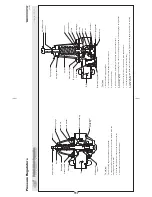 Предварительный просмотр 121 страницы Milnor 76032 Service Manual