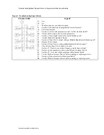 Preview for 4 page of Milnor BICWUT01 Troubleshooting Manual