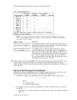 Preview for 8 page of Milnor BICWUT01 Troubleshooting Manual