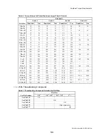 Предварительный просмотр 57 страницы Milnor COLFM 111 Installation And Service