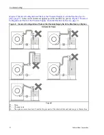 Предварительный просмотр 14 страницы Milnor E-P Plus Reference