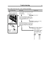 Предварительный просмотр 67 страницы Milnor Emerald EX-15 Operating & Maintenance Manual