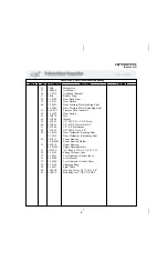 Preview for 14 page of Milnor M60SGH01AE Manual