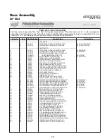 Preview for 21 page of Milnor M60SGH01AE Manual