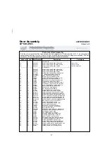 Preview for 23 page of Milnor M60SGH01AE Manual