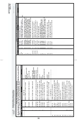 Preview for 41 page of Milnor M60SGH01AE Manual