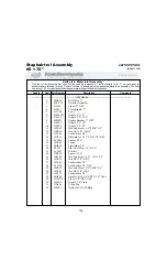 Preview for 111 page of Milnor M60SGH01AE Manual