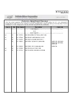 Preview for 8 page of Milnor MCR12E5 Installation And Service Manual