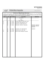 Preview for 10 page of Milnor MCR12E5 Installation And Service Manual