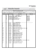 Preview for 12 page of Milnor MCR12E5 Installation And Service Manual