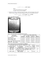 Preview for 36 page of Milnor MCR12E5 Installation And Service Manual