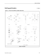 Предварительный просмотр 25 страницы Milnor MILRAIL Installation, Parts, And Service