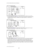 Предварительный просмотр 25 страницы Milnor MP1540 Series Manual