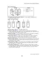 Предварительный просмотр 26 страницы Milnor MP1540 Series Manual