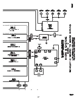 Предварительный просмотр 51 страницы Milnor MP1540 Series Manual