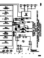 Предварительный просмотр 53 страницы Milnor MP1540 Series Manual