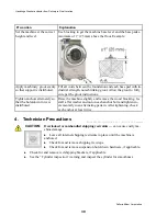 Preview for 34 page of Milnor MWF100C7 Installation And Service