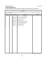 Предварительный просмотр 17 страницы Milnor MWF125J7 Manual