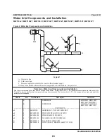 Предварительный просмотр 87 страницы Milnor MWF125J7 Manual