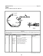 Предварительный просмотр 88 страницы Milnor MWF125J7 Manual