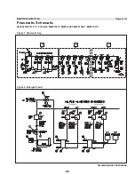 Предварительный просмотр 100 страницы Milnor MWF125J7 Manual