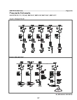 Предварительный просмотр 101 страницы Milnor MWF125J7 Manual