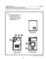 Предварительный просмотр 14 страницы Milnor MWT12E5 Installation And Service