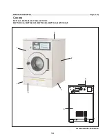 Предварительный просмотр 18 страницы Milnor MWT12E5 Installation And Service