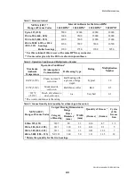 Предварительный просмотр 47 страницы Milnor MWT12E5 Installation And Service