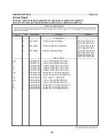 Предварительный просмотр 60 страницы Milnor MWT12E5 Installation And Service