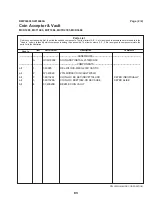 Предварительный просмотр 87 страницы Milnor MWT12E5 Installation And Service