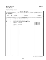 Предварительный просмотр 103 страницы Milnor MWT12E5 Installation And Service