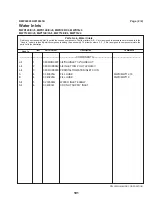 Предварительный просмотр 105 страницы Milnor MWT12E5 Installation And Service